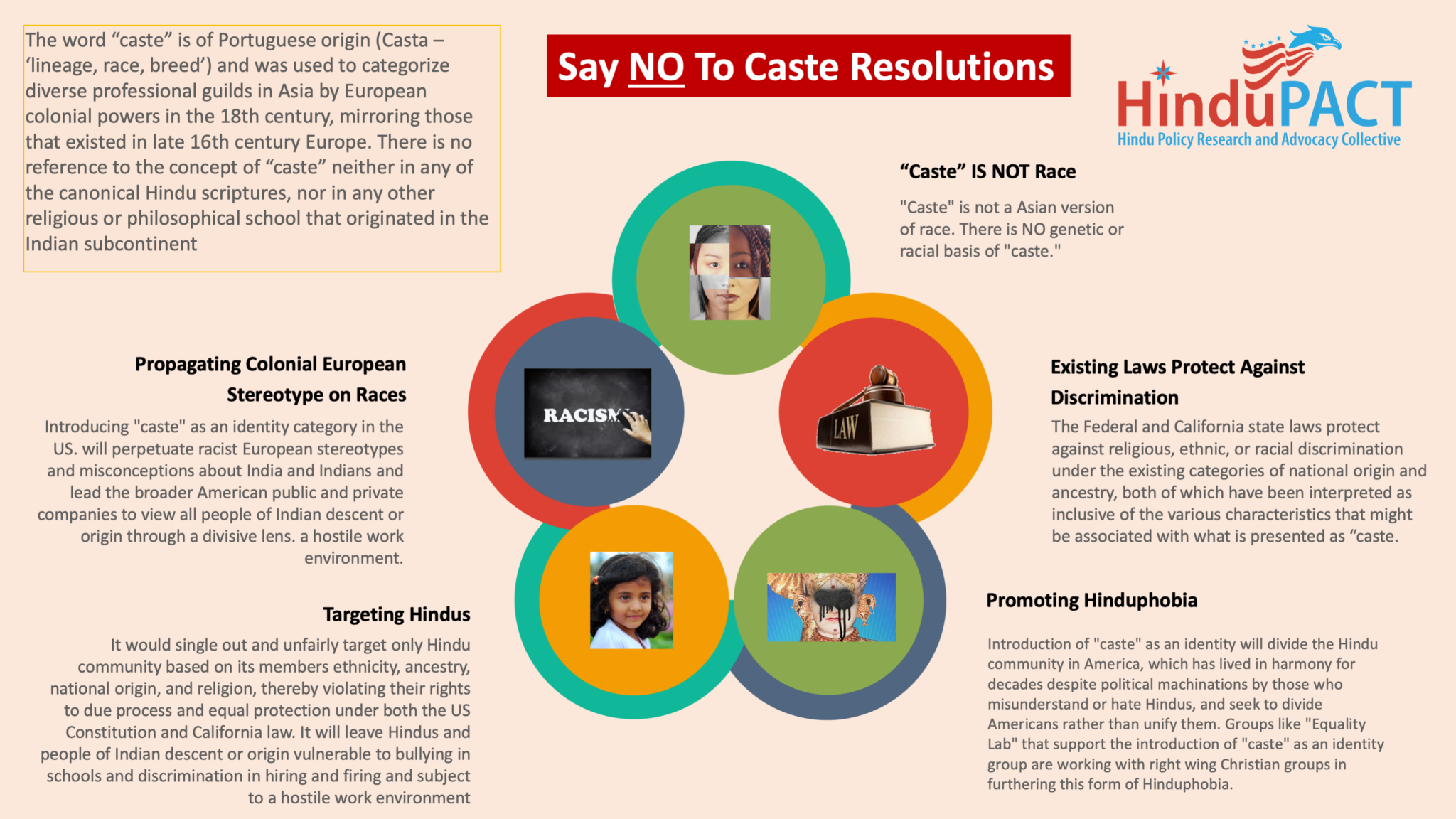 Caste