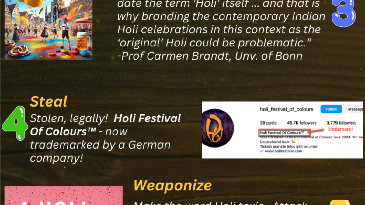 Appropriation of Holi